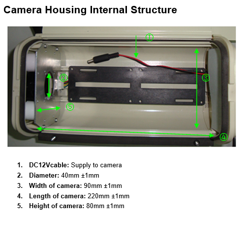 IT-SS3804-IR Camera Installation and Functions English